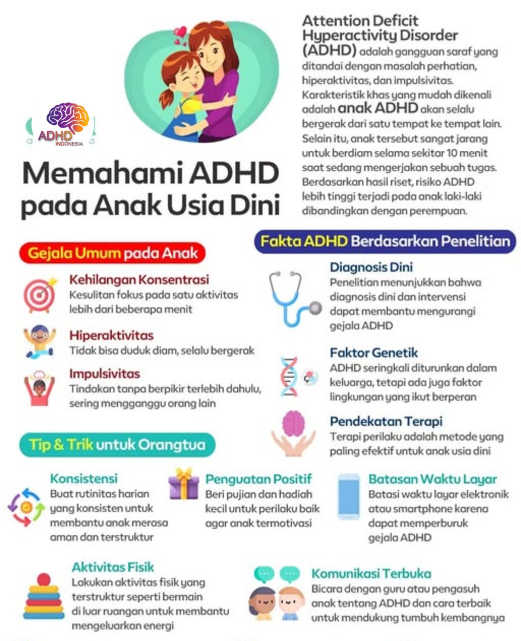ADHD dan Potensi Bakat Anak yang Perlu Didukung di Kabupaten Mukomuko