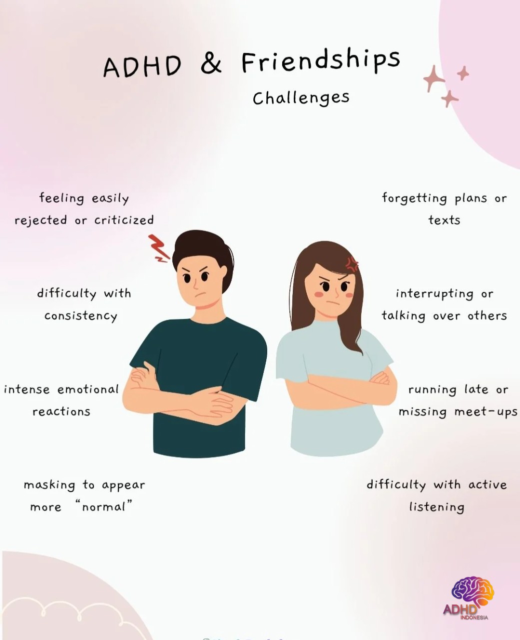 ADHD pada Anak Sekolah: Tantangan dan Pendampingan di Kabupaten Mukomuko