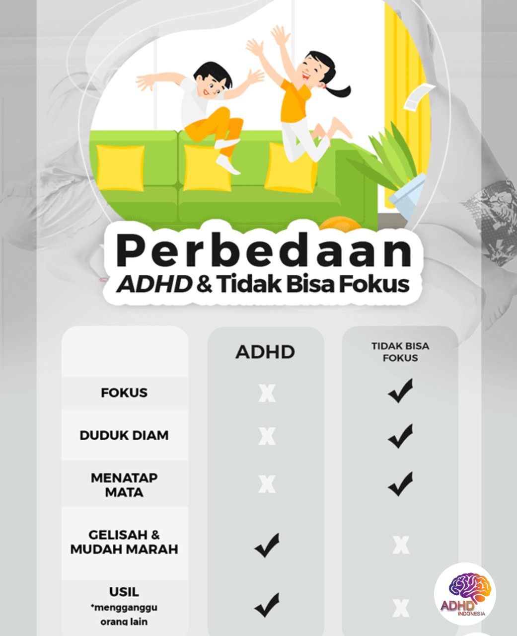 Apa Itu ADHD? Panduan Edukasi untuk Orang Tua di Kabupaten Mukomuko