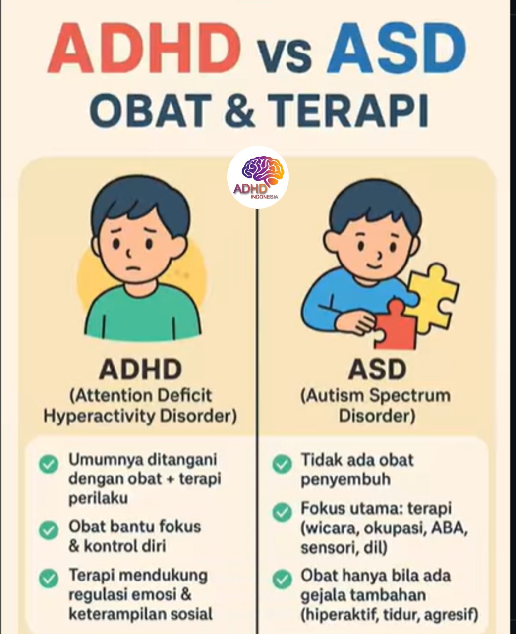Terapi ADHD: Informasi Awal yang Perlu Diketahui Orang Tua di Kabupaten Mukomuko